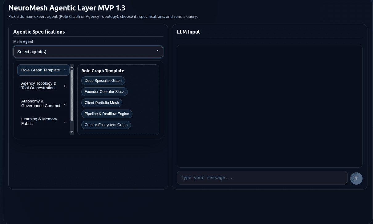 PerceptronAI engineering — NeuroMesh agent graph